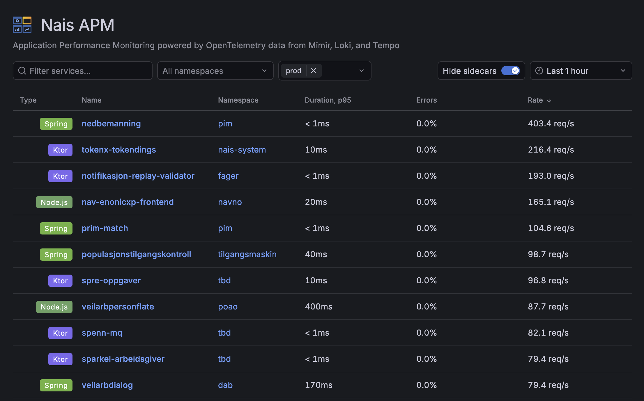 Nais APM service list showing frontend and backend apps