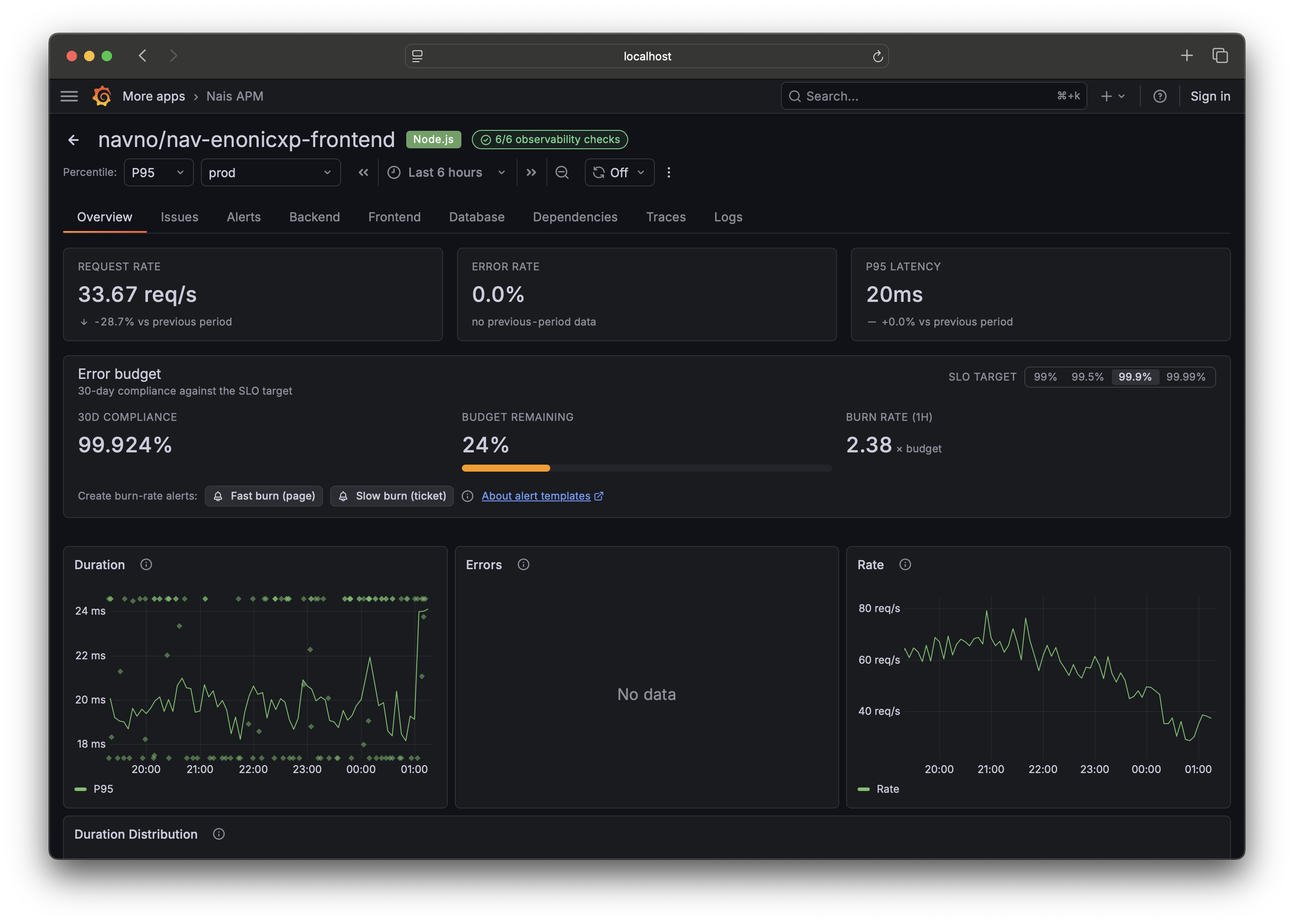 Nais APM service overview β request rate, error rate, and p95 latency with period deltas